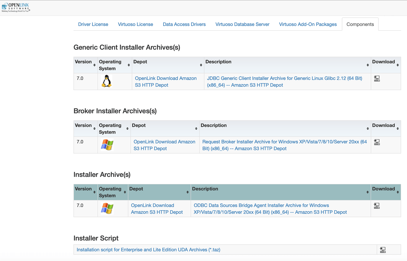 microsoft excel odbc driver download microsoft excel odbc driver download