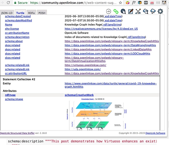 What is the Linked Open Data Cloud, and why is it important?, by Kingsley  Uyi Idehen, OpenLink Virtuoso Weblog