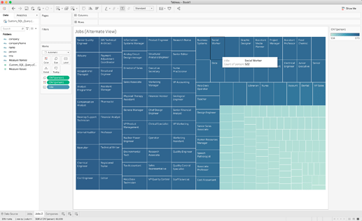 Tableau Example